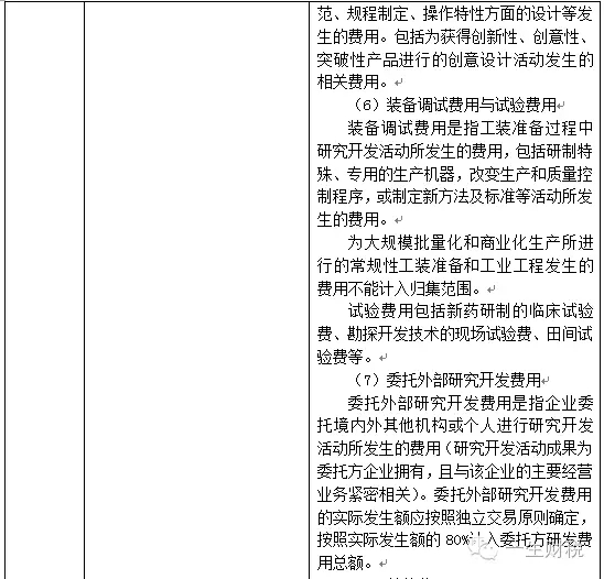 兩表讀懂新高新技術企業認定標準 兩表讀懂新高新技術企業認定標準