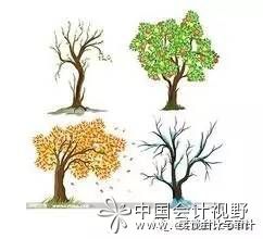 春夏秋冬 春夏秋冬