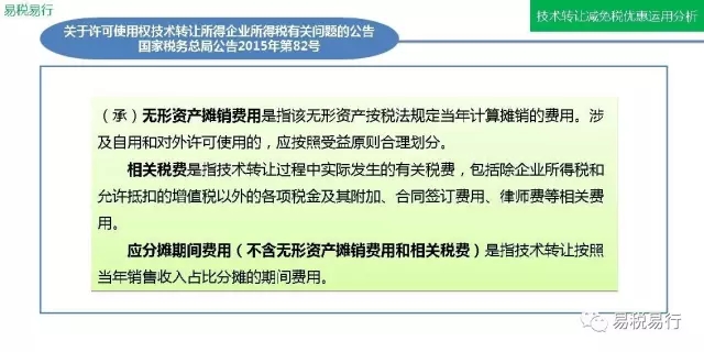 技術(shù)轉(zhuǎn)讓減免稅優(yōu)惠運(yùn)用分析(上篇) 技術(shù)轉(zhuǎn)讓減免稅優(yōu)惠運(yùn)用分析(上篇)