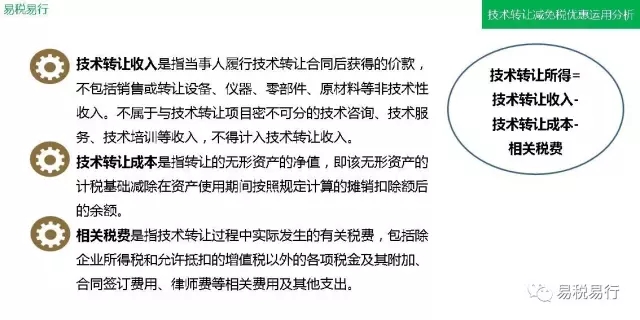 技術(shù)轉(zhuǎn)讓減免稅優(yōu)惠運(yùn)用分析(上篇) 技術(shù)轉(zhuǎn)讓減免稅優(yōu)惠運(yùn)用分析(上篇)