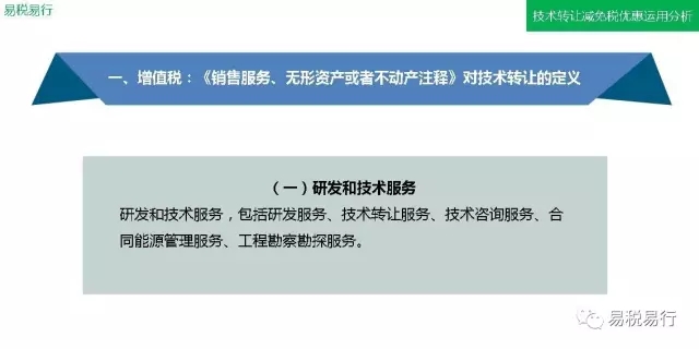 技術(shù)轉(zhuǎn)讓減免稅優(yōu)惠運(yùn)用分析(上篇) 技術(shù)轉(zhuǎn)讓減免稅優(yōu)惠運(yùn)用分析(上篇)