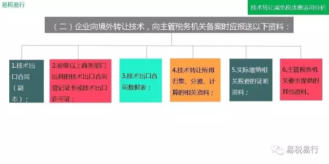 技術(shù)轉(zhuǎn)讓減免稅優(yōu)惠運(yùn)用分析(上篇) 技術(shù)轉(zhuǎn)讓減免稅優(yōu)惠運(yùn)用分析(上篇)