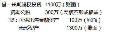 核銷無形資產(chǎn)賬面價值及原可供出售金融資產(chǎn)賬面價值 核銷無形資產(chǎn)賬面價值及原可供出售金融資產(chǎn)賬面價值