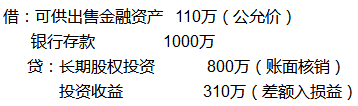 按照可供出售金融資產(chǎn)核算 按照可供出售金融資產(chǎn)核算